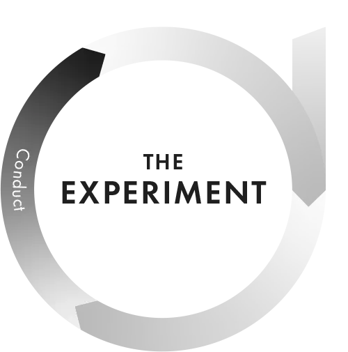 Conduct phase of the Evaluate-Prepare-Conduct loop