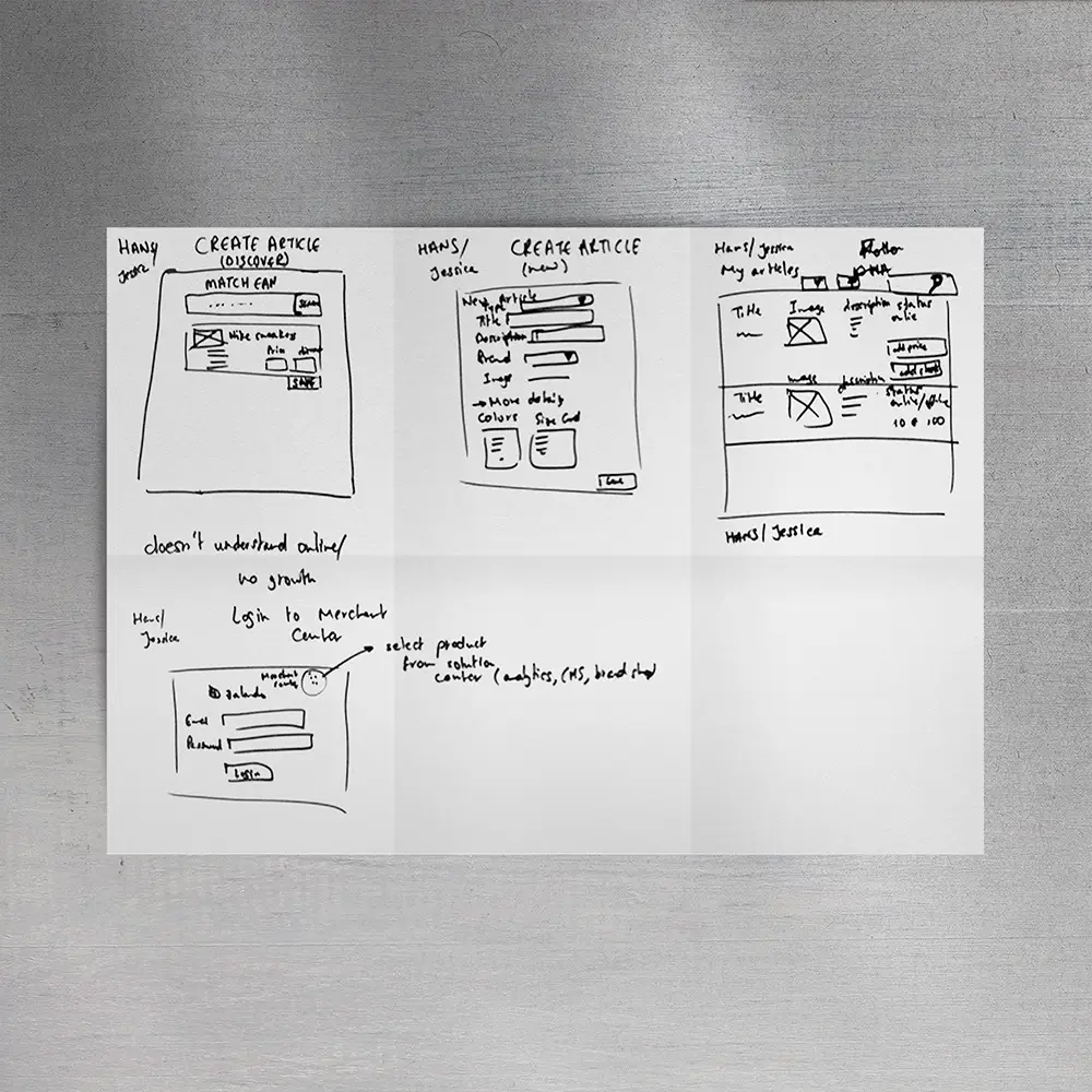 Ideation sketches for Zalando Brand Solutions